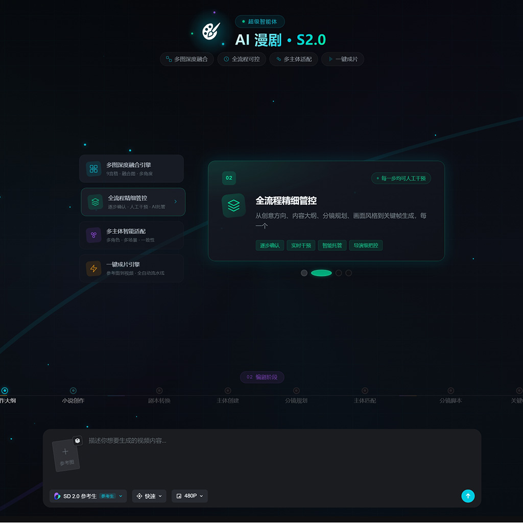 传统与AI技术融合